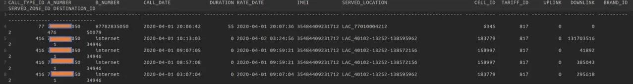 Zrzuty ekranu jednego ze źródeł logów