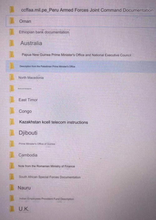 Zrzut ekranu ilustrujący przechwycone dokumenty