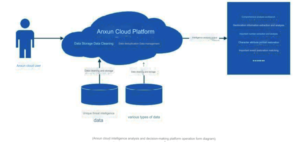 Zrzut ekranu interfejsu Skywalkera